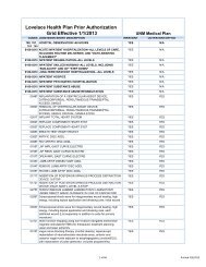 Lovelace Health Plan Prior Authorization Grid Effective 1/1/2013