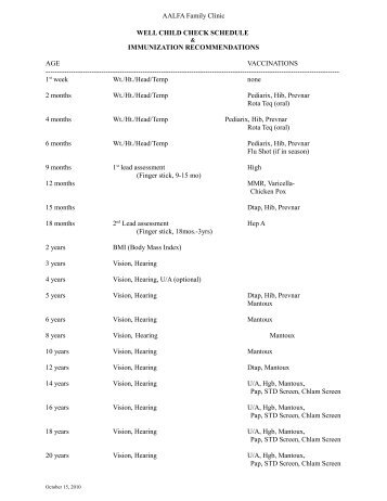 Well Child Visit Schedule - AALFA Family Clinic