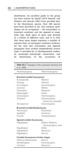 Introduction to Fungi, Third Edition