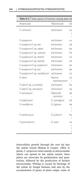 Introduction to Fungi, Third Edition