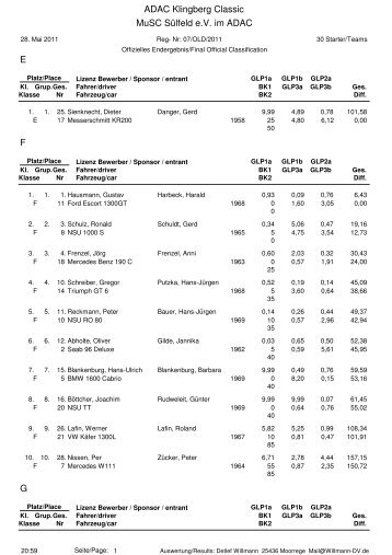 ADAC Klingberg Classic MuSC Sülfeld e.V. im ADAC E F G