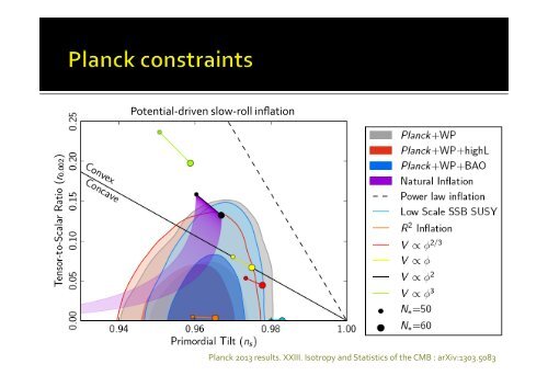 Download the slides