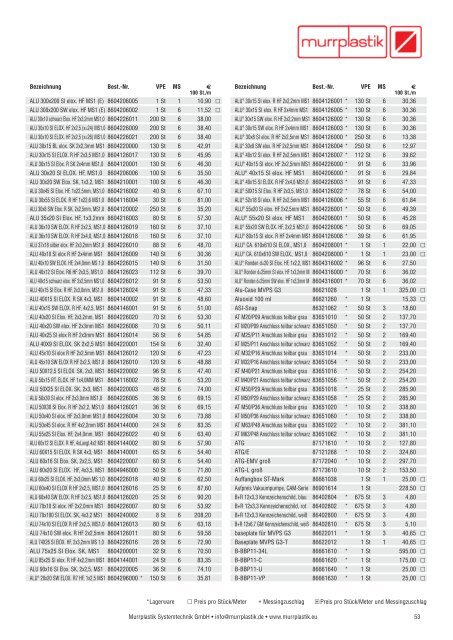 Artikel-ÃƒÂœbersichtstabelle (sortiert nach Bestellnummern)