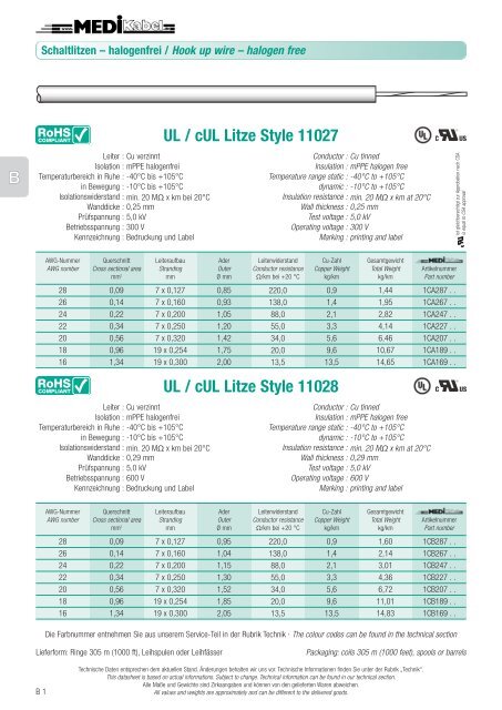 Flat cables UL - Style 21151 - Medi  Kabelhandels GmbH