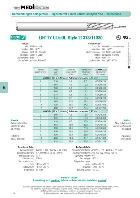 Flat cables UL - Style 21151 - Medi  Kabelhandels GmbH