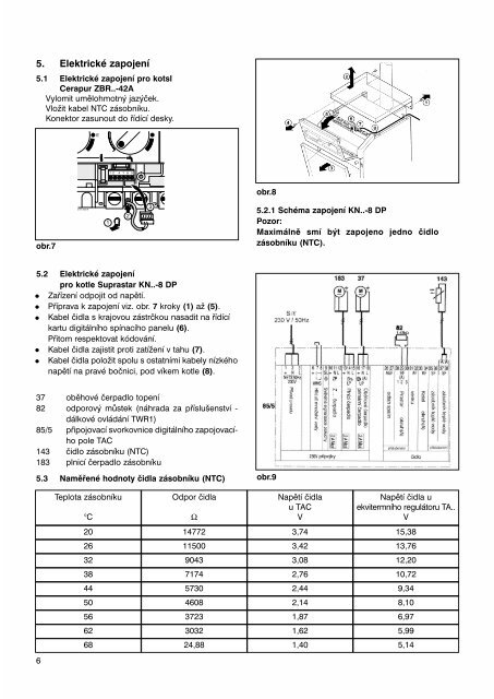 SK 130-2 E