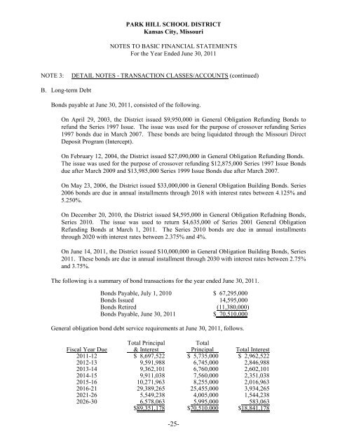 PARK HILL SCHOOL DISTRICT FINANCIAL STATEMENTS with ...