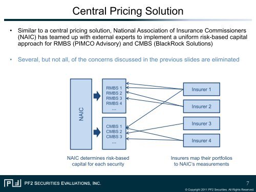 Central Pricing Solution for TruPS CDOs - PF2 Securities Evaluations