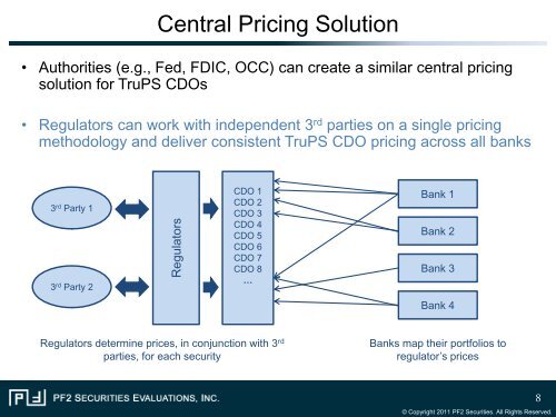 Central Pricing Solution for TruPS CDOs - PF2 Securities Evaluations