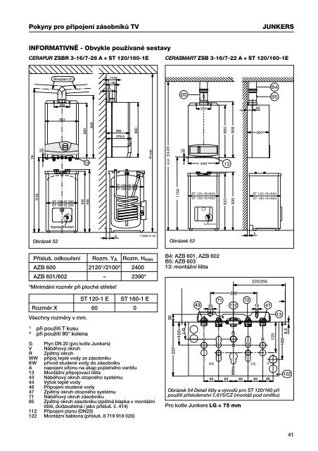 Junkers kondenzaÄnÃ­ kotle Cerapur technickÃ¡ dokumentace 2.pdf