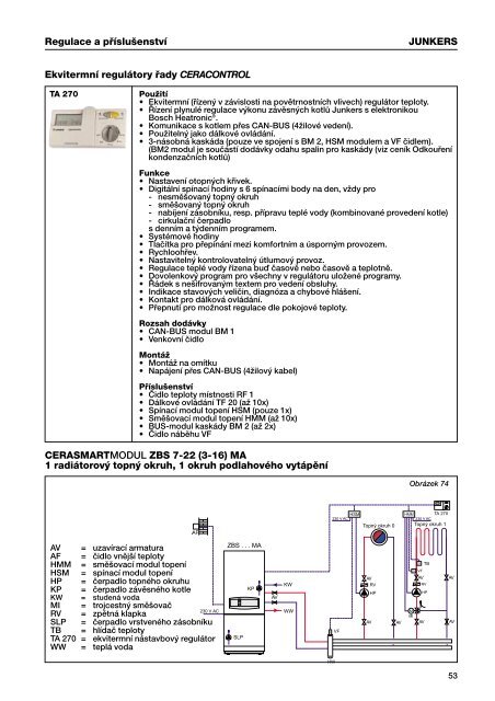 Junkers kondenzaÄnÃ­ kotle Cerapur technickÃ¡ dokumentace 2.pdf