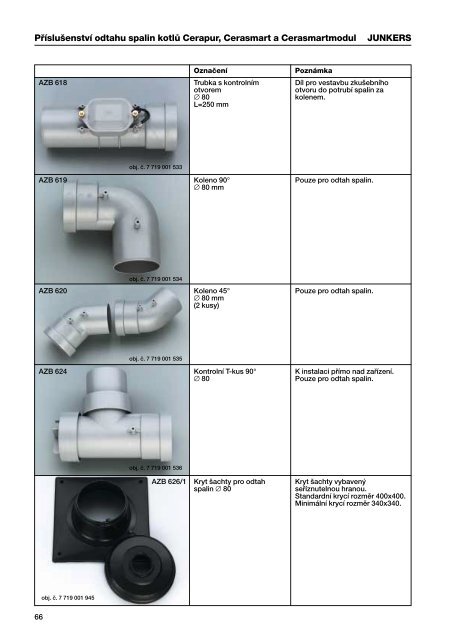 Junkers kondenzaÄnÃ­ kotle Cerapur technickÃ¡ dokumentace 2.pdf