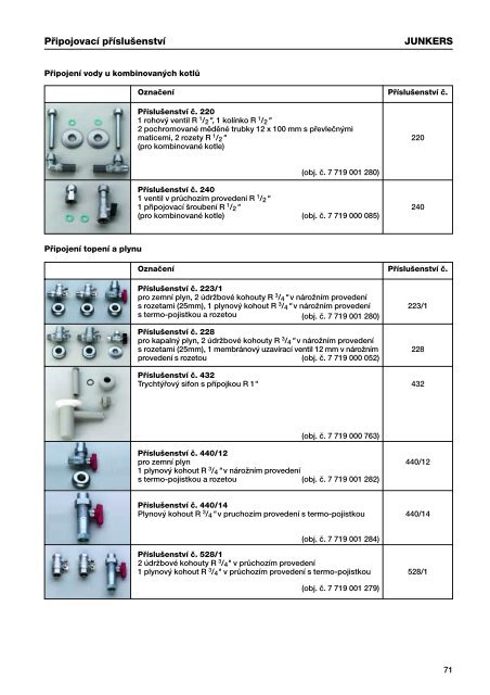 Junkers kondenzaÄnÃ­ kotle Cerapur technickÃ¡ dokumentace 2.pdf