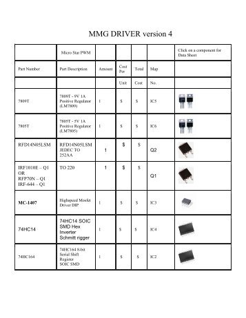 MMG DRIVER version 4 - The Hydrogen Shop