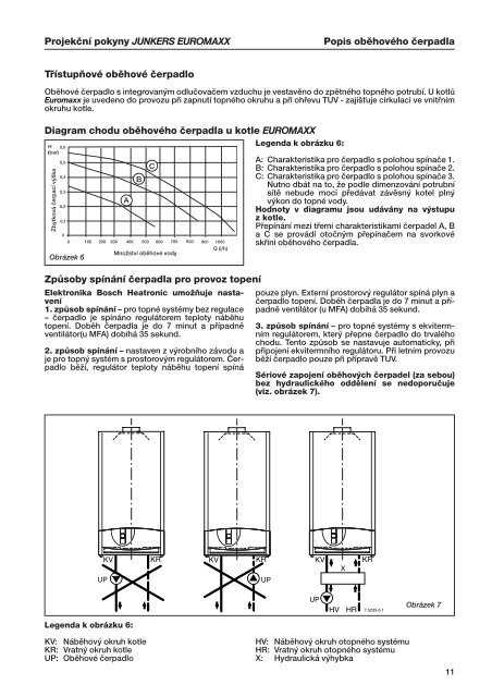 Junkers zÃ¡vÄsnÃ© kotle Euromaxx technickÃ¡ dokumentace.pdf