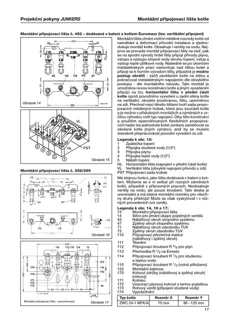 Junkers zÃ¡vÄsnÃ© kotle Euromaxx technickÃ¡ dokumentace.pdf