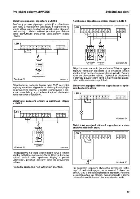 Junkers zÃ¡vÄsnÃ© kotle Euromaxx technickÃ¡ dokumentace.pdf