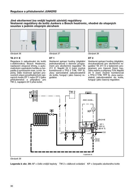 Junkers zÃ¡vÄsnÃ© kotle Euromaxx technickÃ¡ dokumentace.pdf