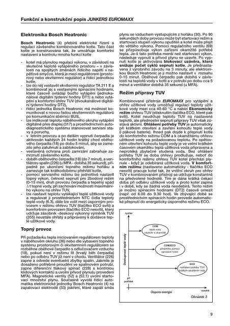 Junkers zÃ¡vÄsnÃ© kotle Euromaxx technickÃ¡ dokumentace.pdf