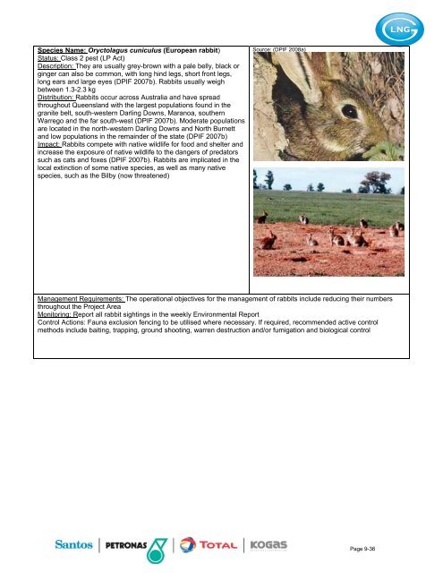 Appendix B – Pest and Weed Management Plan (5 MB) - Santos