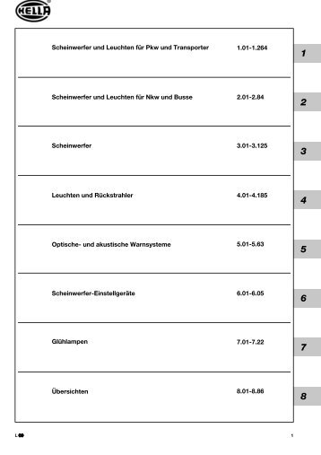 1-274_Scheinwerfer und Leuchten für Pkw und ... - Weckerle AG