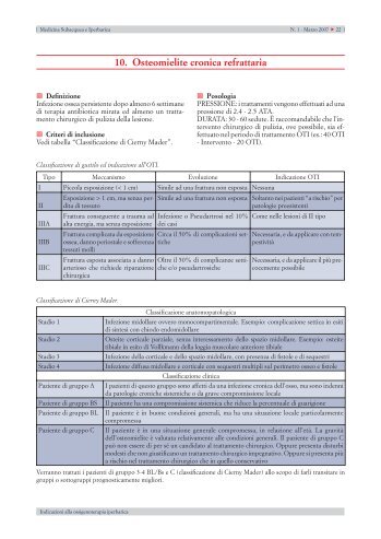 10. Osteomielite cronica refrattaria - TimeOut intensiva