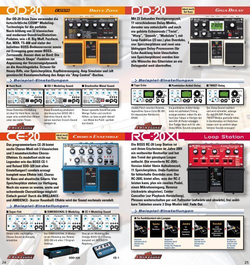 MIDI Foot Controller - Music Station