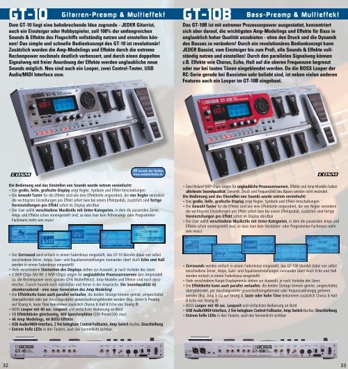 MIDI Foot Controller - Music Station