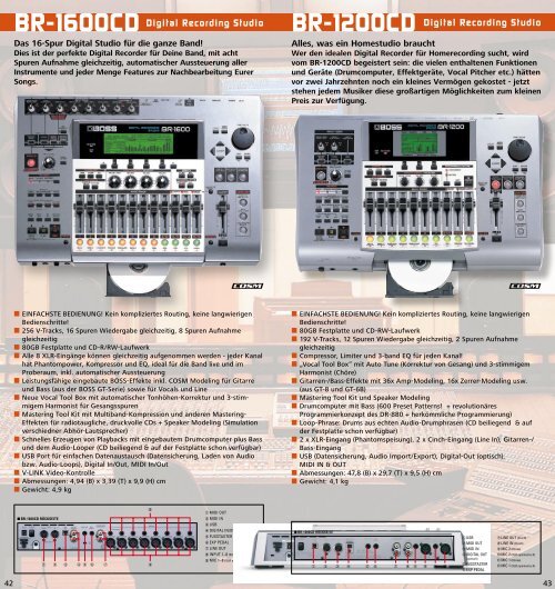 MIDI Foot Controller - Music Station