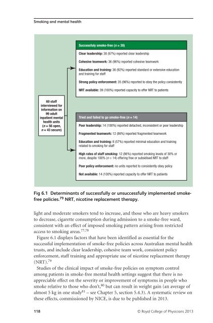 Smoking and mental health - NCSCT