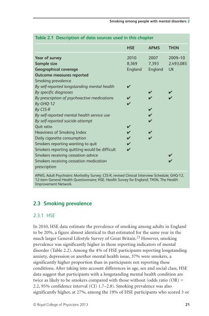 Smoking and mental health - NCSCT