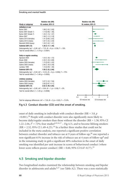 Smoking and mental health - NCSCT