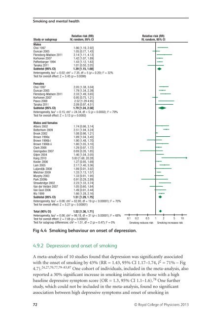 Smoking and mental health - NCSCT