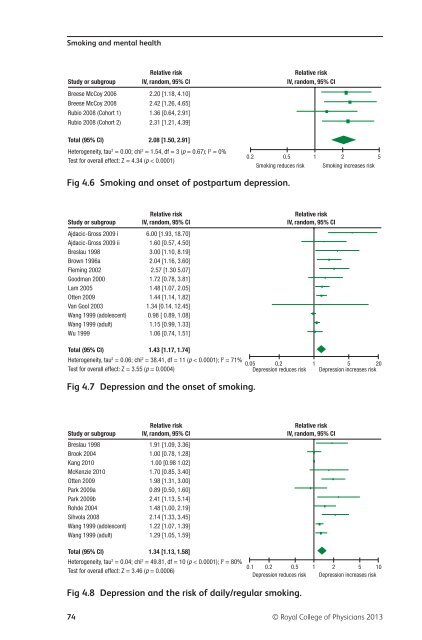 Smoking and mental health - NCSCT