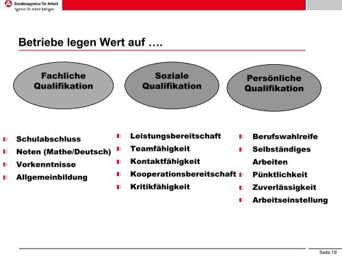 PrÃ¤sentation - Lammerberg-Realschule Tailfingen