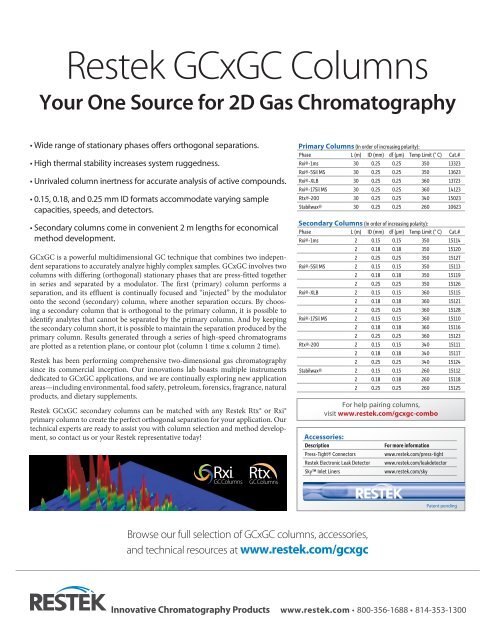 Restek GCxGC Columns - Chebios
