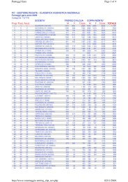 classifica completa - canottaggio-fvg