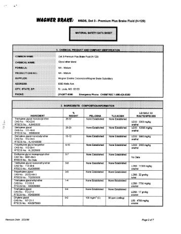 WAGNER BRIKE: MSDS, Dot 3 - Premium Plus Brake Fluid (H-129)