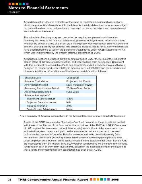 The 2008 TMRS CAFR - Texas Municipal Retirement System