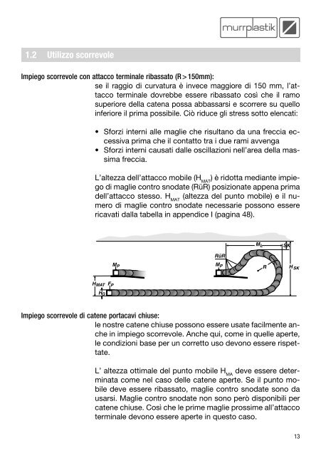 Manuale - Murrplastik Systemtechnik