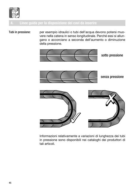 Manuale - Murrplastik Systemtechnik