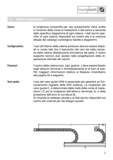 Manuale - Murrplastik Systemtechnik