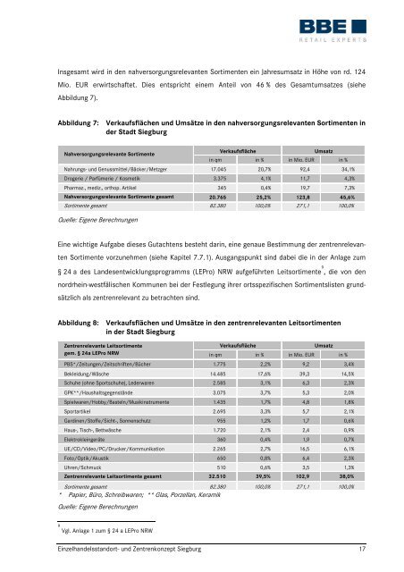 Einzelhandels- und Zentrenkonzept der Kreisstadt Siegburg (pdf)