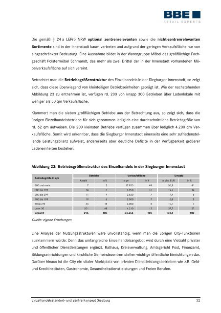Einzelhandels- und Zentrenkonzept der Kreisstadt Siegburg (pdf)
