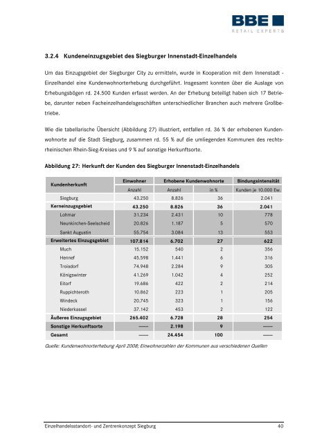 Einzelhandels- und Zentrenkonzept der Kreisstadt Siegburg (pdf)