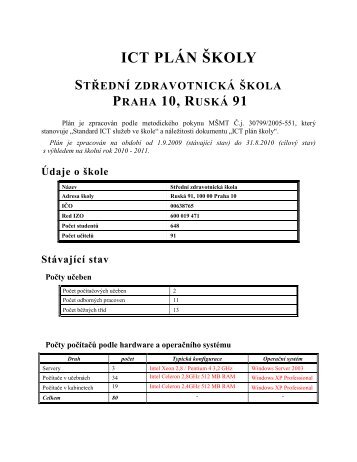 ICT plán školy 2009/2010 - Střední Zdravotnická Škola Ruská