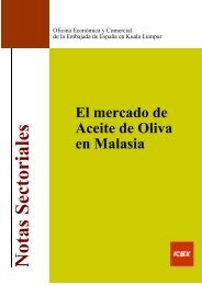 El mercado de Aceite de Oliva en Malasia