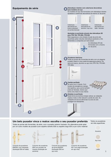 Portas de entrada ThermoPro - Globalconstroi