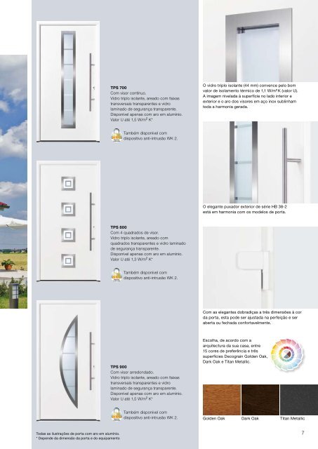 Portas de entrada ThermoPro - Globalconstroi