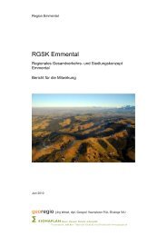 RGSK Emmental - Region Emmental